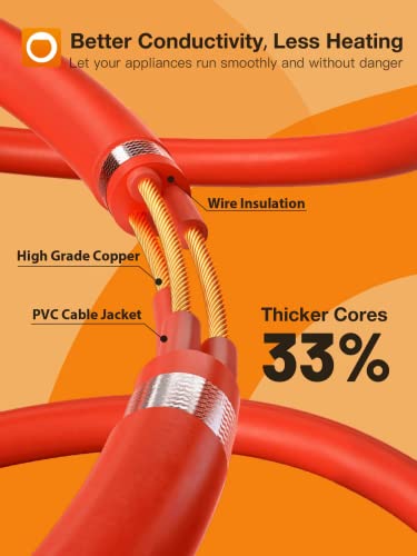 25Ft Outdoor Extension Cord Waterproof Orange Red 16 AWG 3 Prong, Flexible Long Wires Perfect for Home or Office Use, UL Listed,Addlon